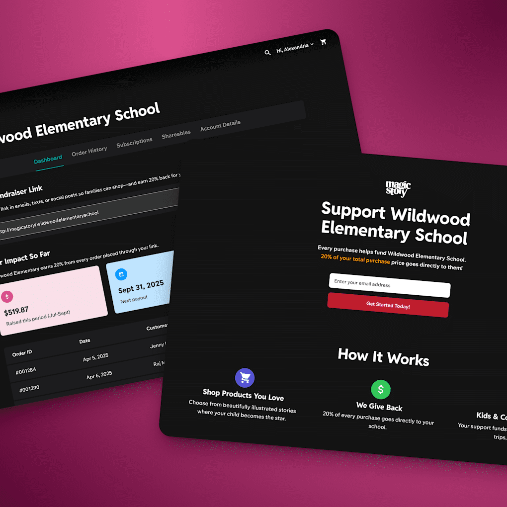 Website fundraiser perks