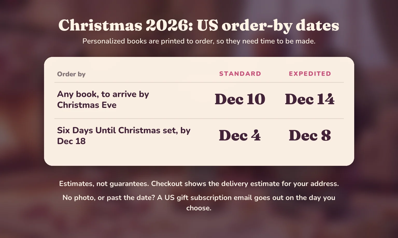 US Christmas order-by dates: December 10 Standard or December 14 Expedited for arrival by Christmas Eve, and December 4 or December 8 for the Six Days set to arrive by December 18.