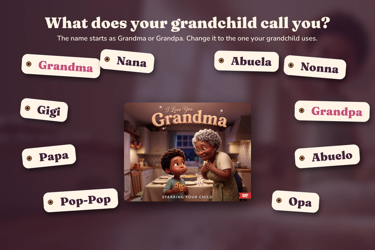 Name tags reading Grandma, Nana, Abuela, Nonna, Gigi, Grandpa, Papa, Abuelo, Pop-Pop and Opa around the cover of I Love You Grandma.
