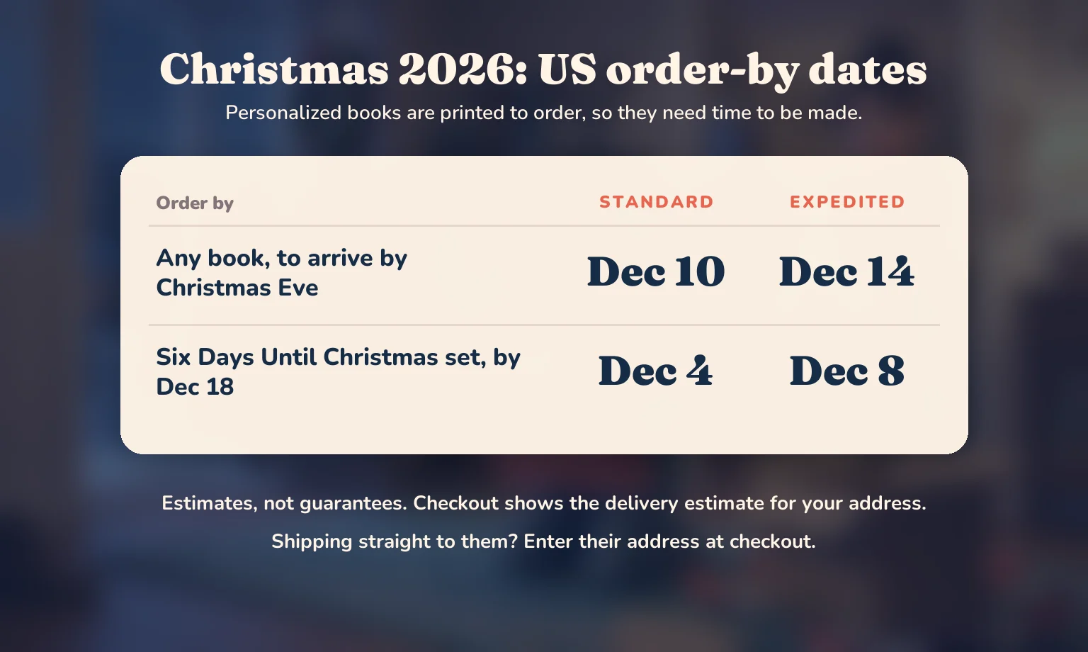 US Christmas order-by dates: December 10 Standard or December 14 Expedited for arrival by Christmas Eve, and December 4 or December 8 for the Six Days set to arrive by December 18.
