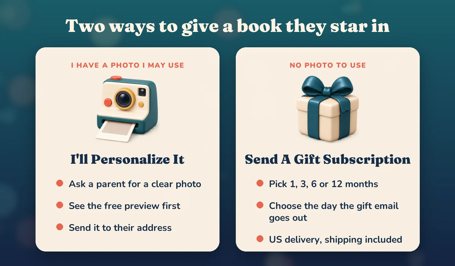 Two ways to give: I'll Personalize It, when you have a photo you may use, or Send A Gift Subscription, when you have no photo.