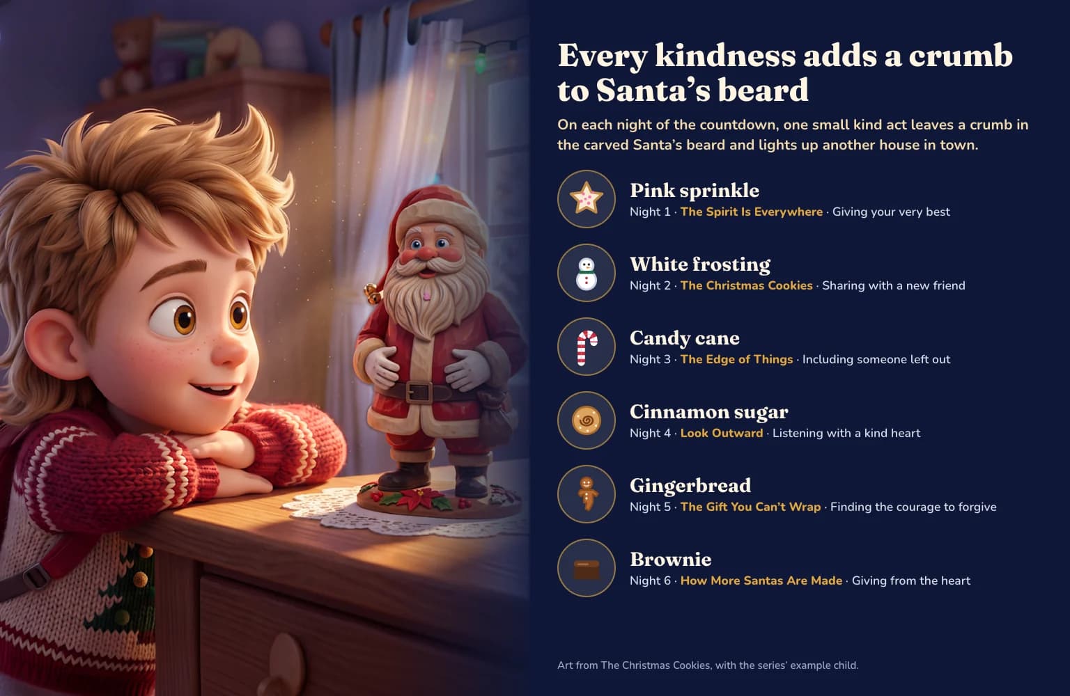 A boy leans on a dresser smiling at the carved wooden Santa, beside a list of the six crumbs: pink sprinkle, white frosting, candy cane, cinnamon sugar, gingerbread and brownie.