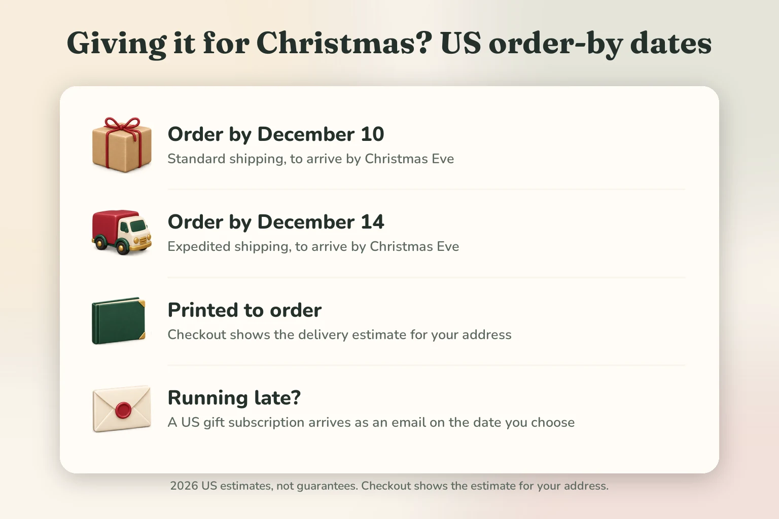 US Christmas order-by dates: December 10 for Standard and December 14 for Expedited shipping to arrive by Christmas Eve, and a gift subscription email if you're running late.