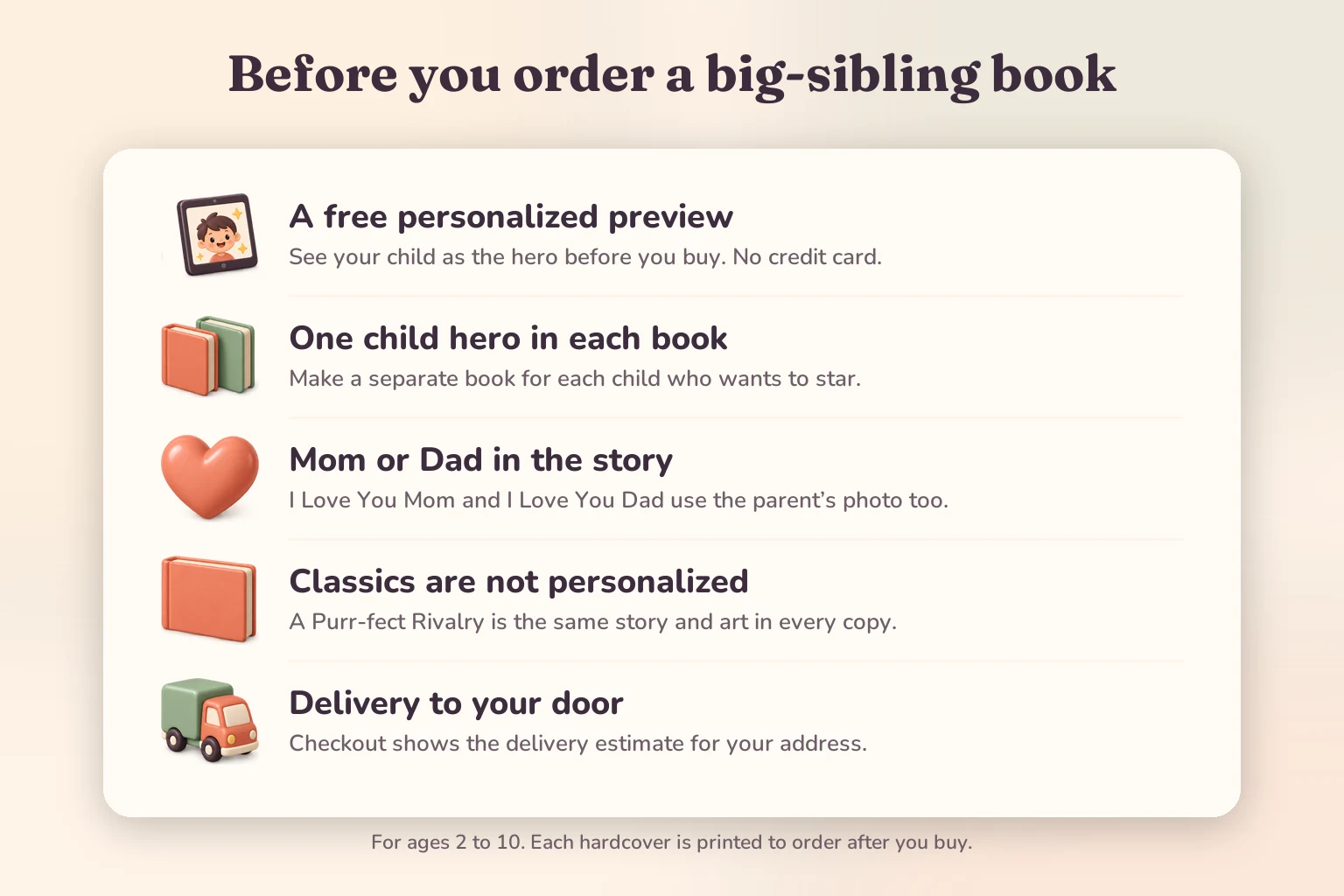 Before you order a big-sibling book: a free personalized preview, one child hero in each book, Mom or Dad in the story with the parent's photo, classics are not personalized, and checkout shows the delivery estimate.