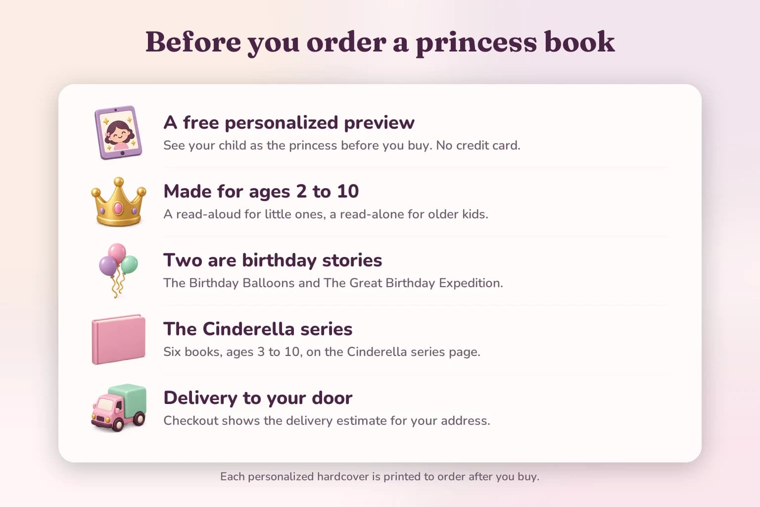Before you order a princess book: a free personalized preview, made for ages 2 to 10, two birthday stories, the Cinderella series of six books for ages 3 to 10, and delivery estimates shown at checkout.