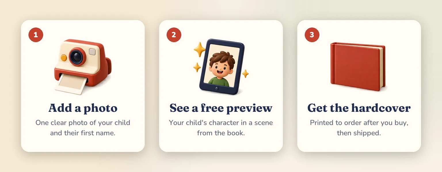 Three steps: add a photo of your child, see a free preview, then get the hardcover, printed to order.